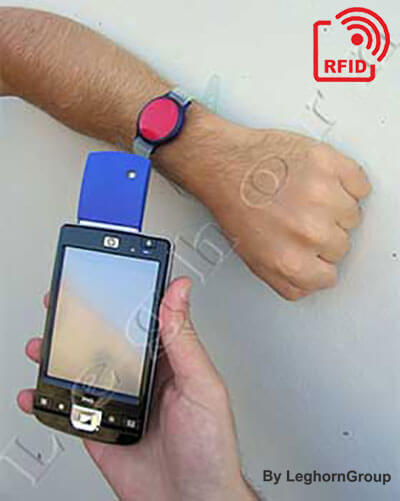 bracelet rfid montre exemples d'utilisation