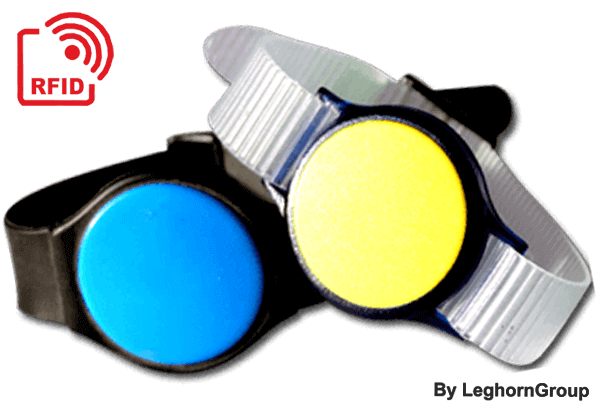 Bracelet Montre RFID LF/HF/UHF